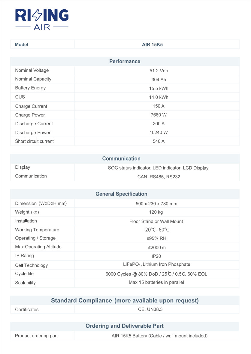 25kw 48v 500ah Lithium Ion Battery Lithium Iron Phosphate Battery Solar