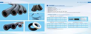 China R134a Air conditioning hose GALAXY AUTO AIR CONDITIONING HOSE aftermarket A/C hose wholesale