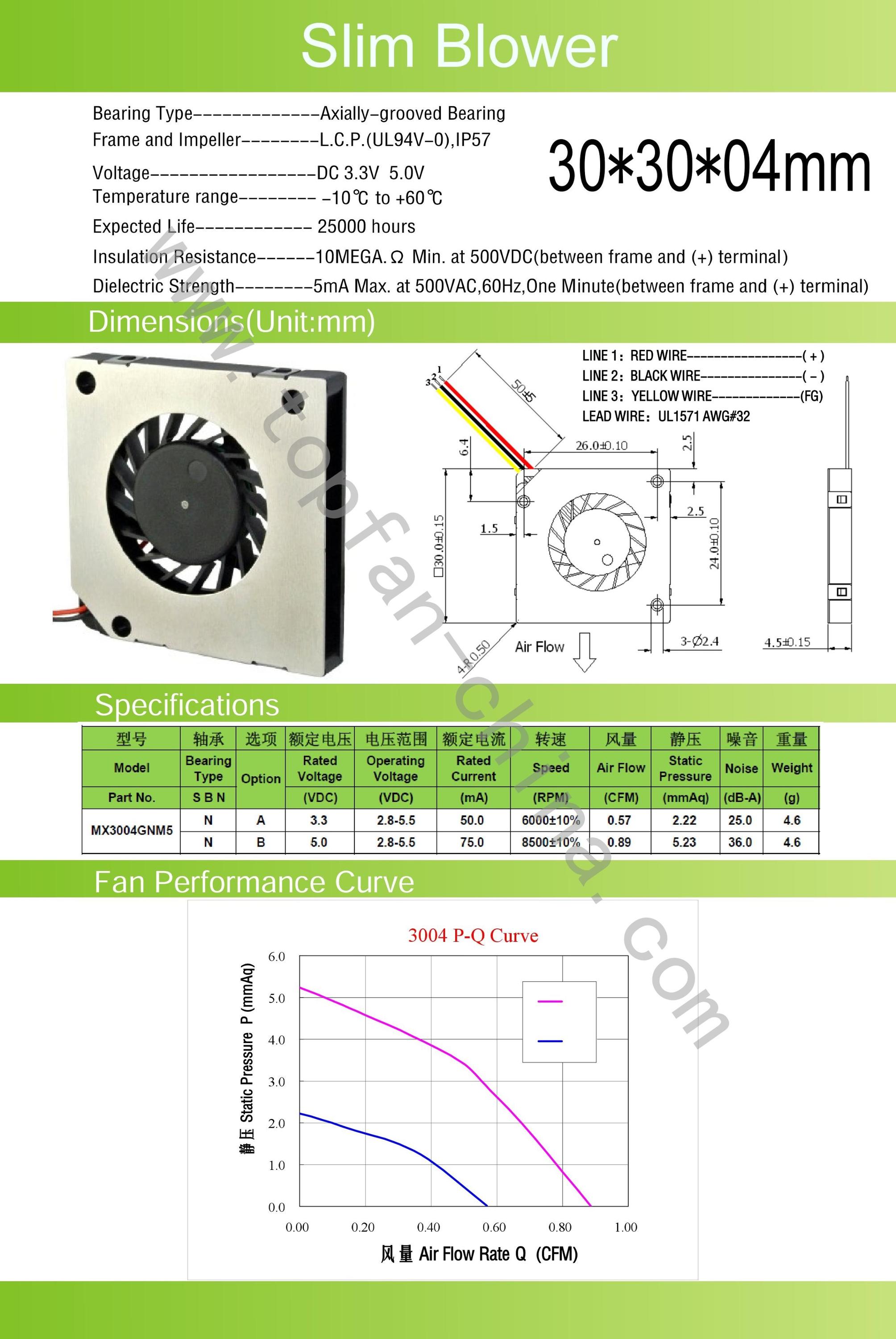 Air Cooler Dc Blower Fan Micro Brushless Computer Case Fan With 5v Motor
