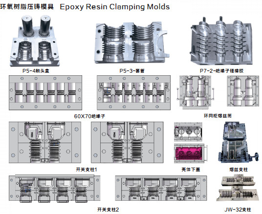 Outdoor Two Component Polyurethane Epoxy Resin For Dry Type Transformer UV Resistance