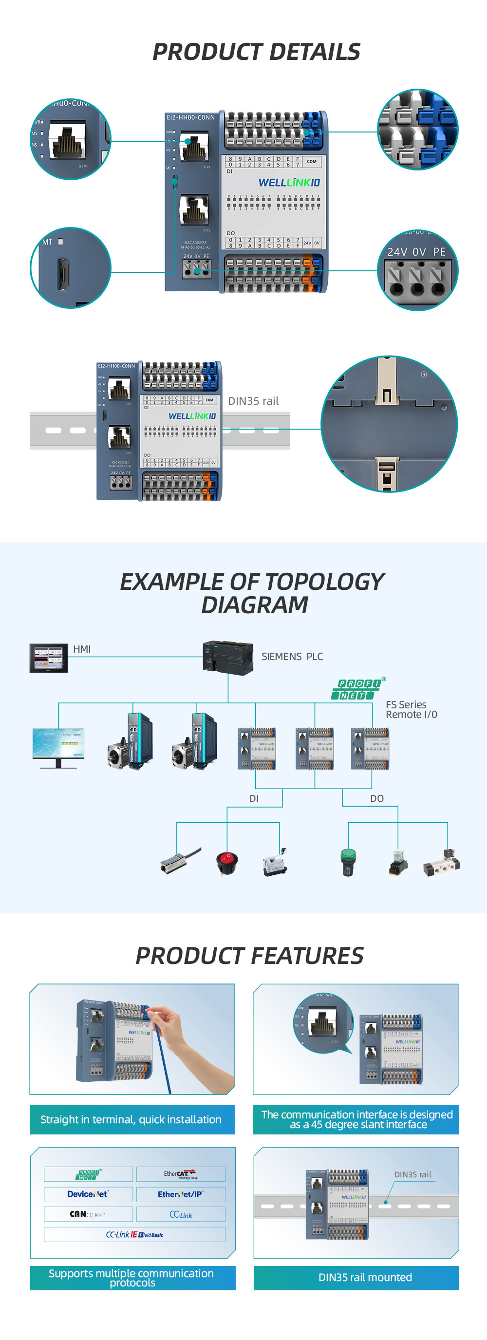 Decowell FS Series Integrated Module: Cost-Effective Solution For Advanced Industrial Automation And Efficient System In