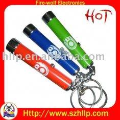 keychain projector,led keychain projector manufacturer & Suppliers