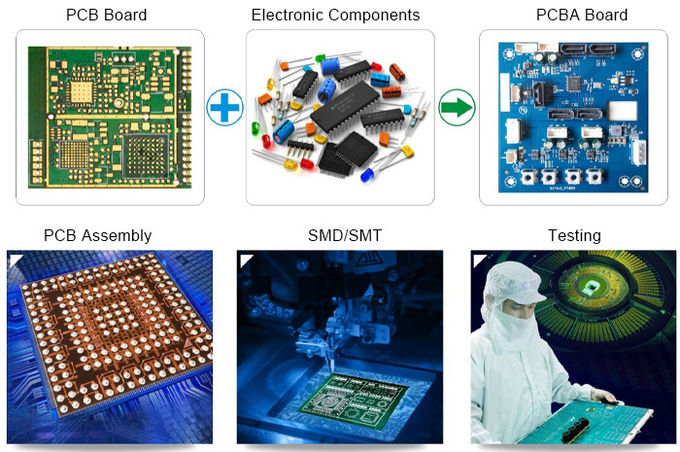 Through Hole Quick Turn PCB Assembly And Soldering Service