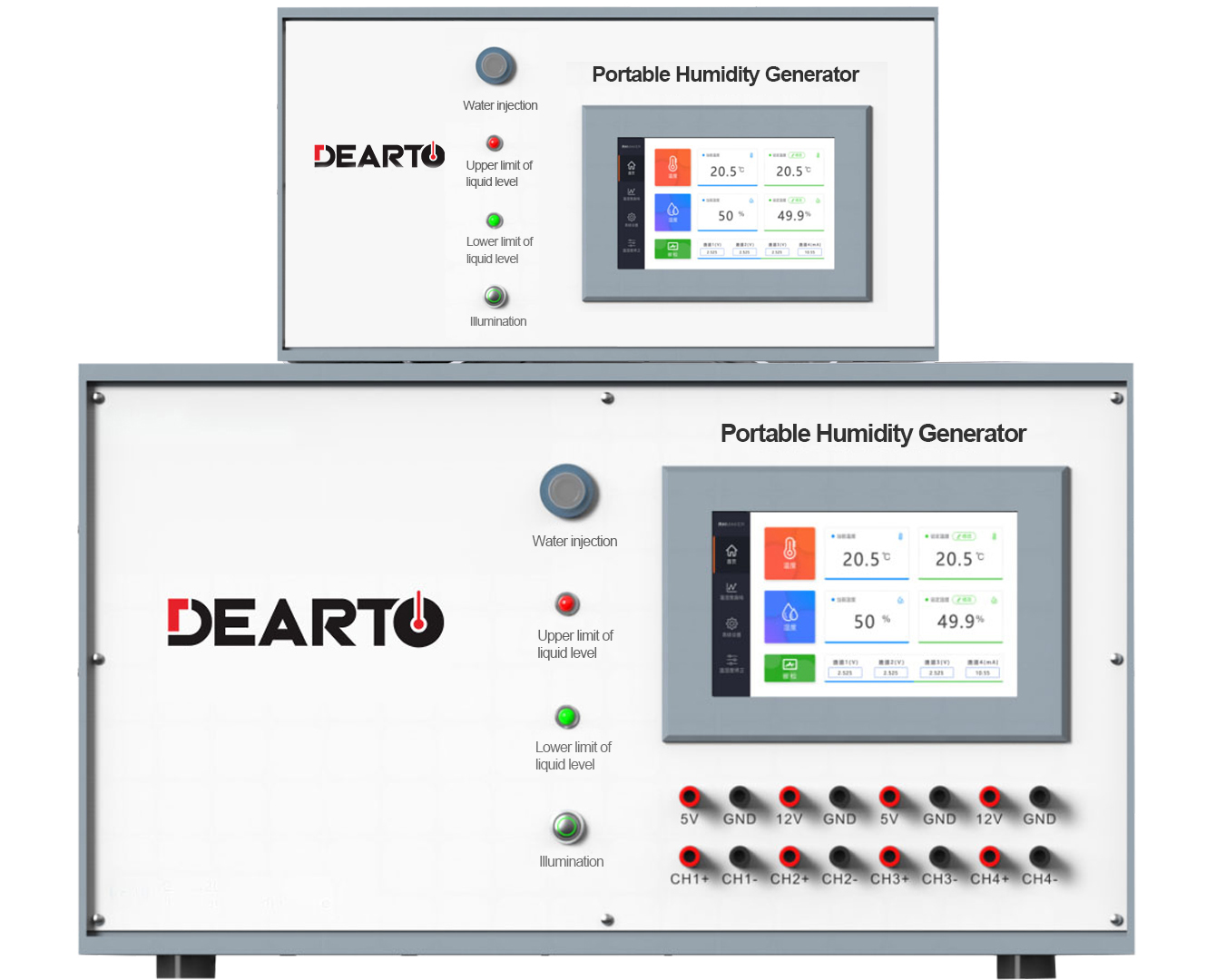 Customizable Humidity and Temperature Generator for Accurate Hygrometer Calibration