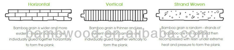 Transform Your Space with Parquet Water Resistant Engineered Laminate Wood Flooring
