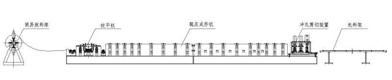 Hot Sale! Full Automatic/Hydraulic Shearing Aluminum Shutter Slat Machine/Equipment/PU Rooling Shutter Door Roll Forming Machine