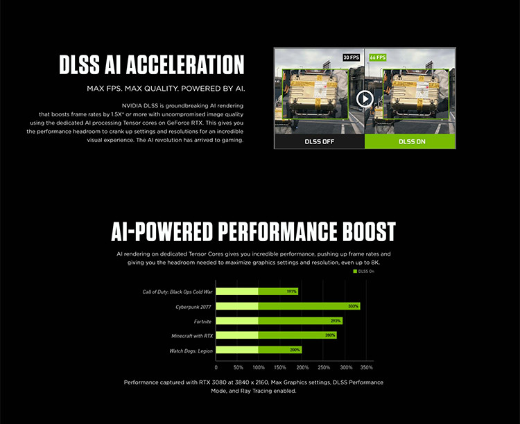 GeForce RTX 3070 Ti AMP HOLO OC 256bit GPU Video Card Gaming Graphics Card For Desktop