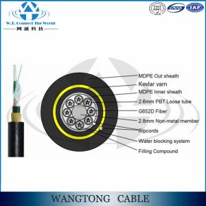 China ADSS Fiber Optic Cable Self-Supporting optical fiber cable manufacturer for Power Transmission Line wholesale