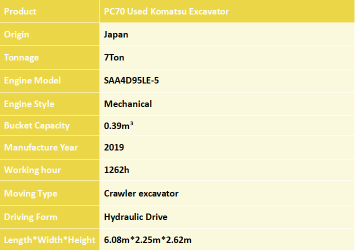 7 Ton Small Komatsu Excavator PC70 Fuel Saving Labor Saving Weapon