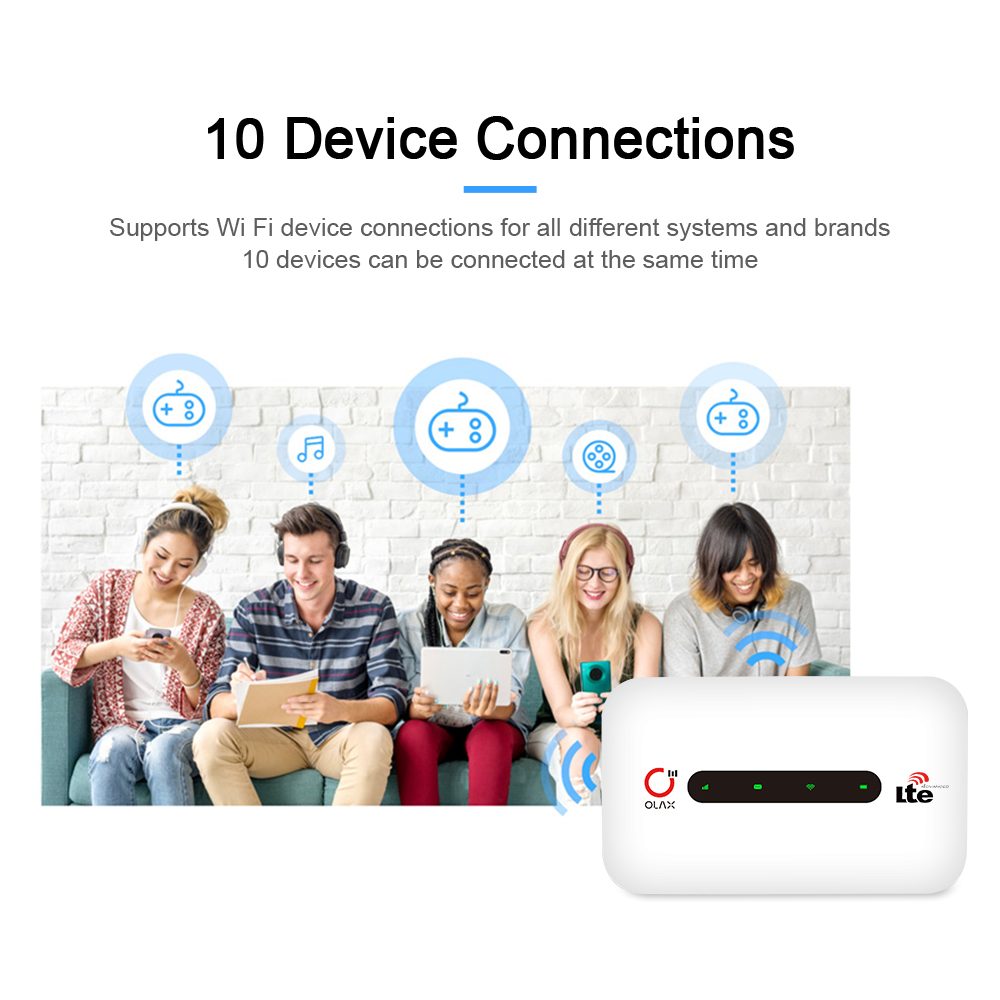 OLAX MT20 Portable Wifi Routers Mini Mobile Wifi Modems 150Mbps With Sim Card