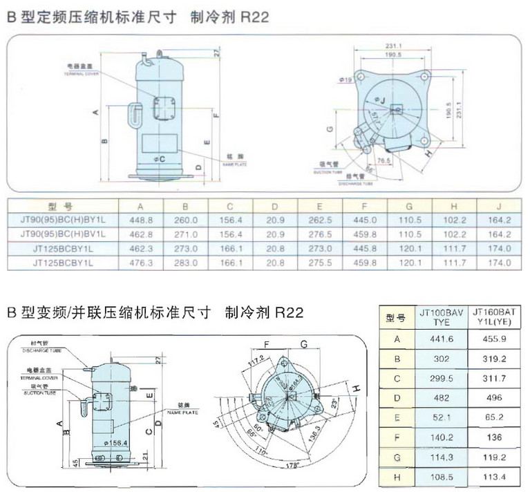 R22 220v Daikin Air Compressor Scroll Compressor AC Power JT90GABV1L CE, UL 220v, 220v/50hz