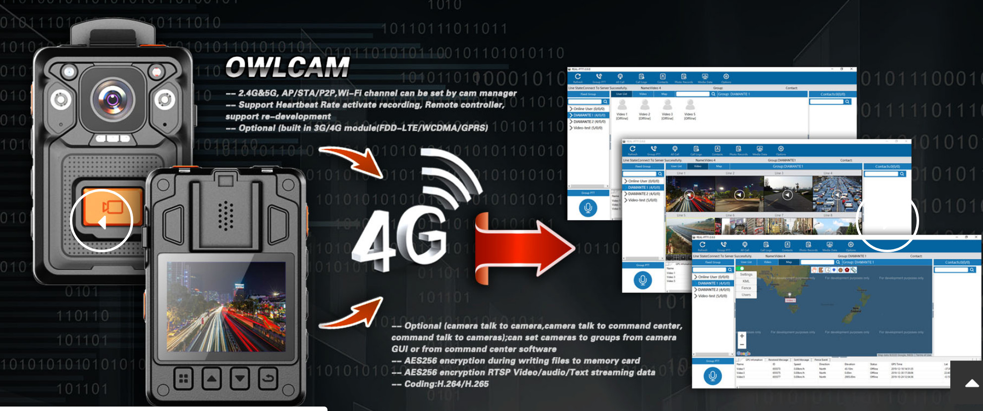 Body Worn Camera bodycam for Swat Police Fireman security with VMS Software Management