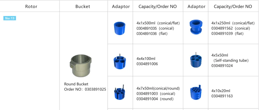 High speed centrifuge CHT210 with 4x750ml swing rotor separating 36 50ml conical tubes 88 15ml conical tubes168 7ml vacutainers
