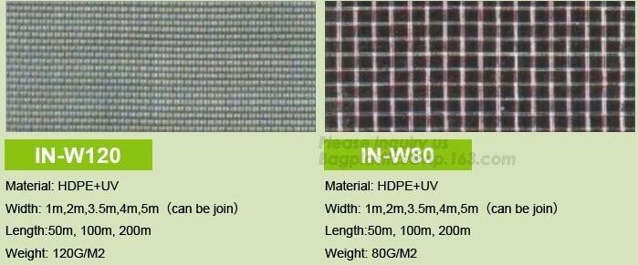 cheap and durable plastic colored anti mosquito netting/window insect screen,Industrial Agricultural Greenhouses use 2m