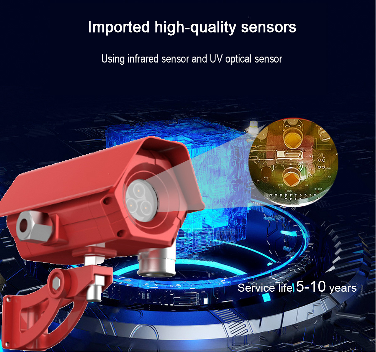 MIC200-IR3 IR Flammable Detector Quick Alarm With 3 IR Sensor