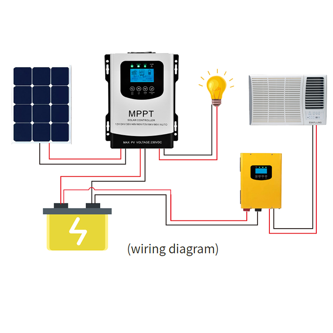 Auto Work 50A/60A MPPT Solar Charge Controller 12V To 96V With LCD Display
