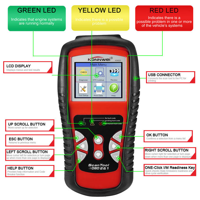 Compact Truck kw830 Konnwei OBD2 Scanner Compatible All OBD Cars After 1996