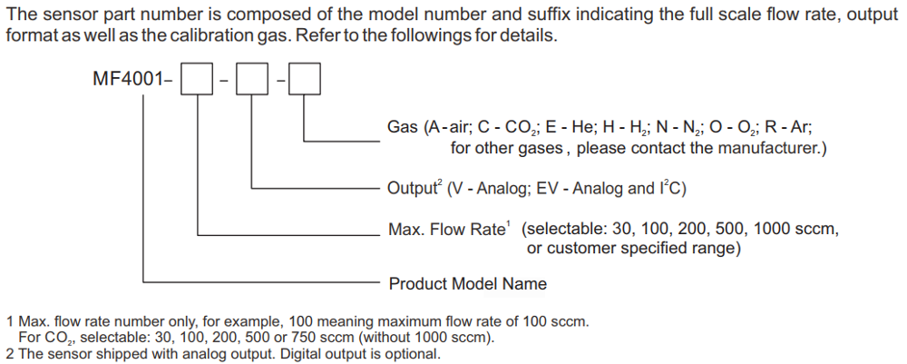 High Accuracy Mass Flow Meters, High Quality Gas Flow Meter from MEMS Siargo's