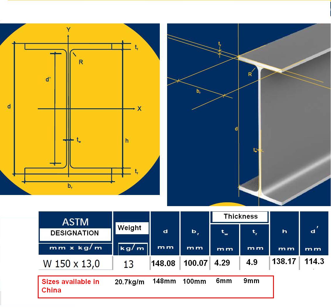 Road Traffic Safe H Post for Security Zinc Coated Galvanized Steel Highway Guardrail