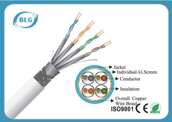Quality 26AWG Stranded Category 7 Cable , Grey White Category 7 Ethernet Cable for sale