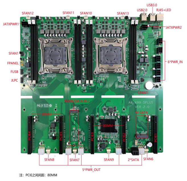 E5 LGA2011-3 Bitcoin Motherboard LAN C612 Chipset DDR4 Dual Processor Server Mainboard