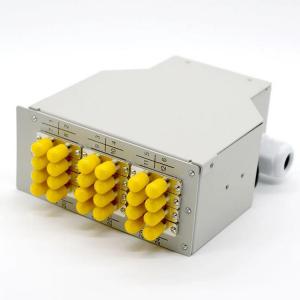 China 24 Core DIN Rail Fiber Optic Cable Patch Panel 12 ST Duplex Adapter Terminal Connection Box on sale