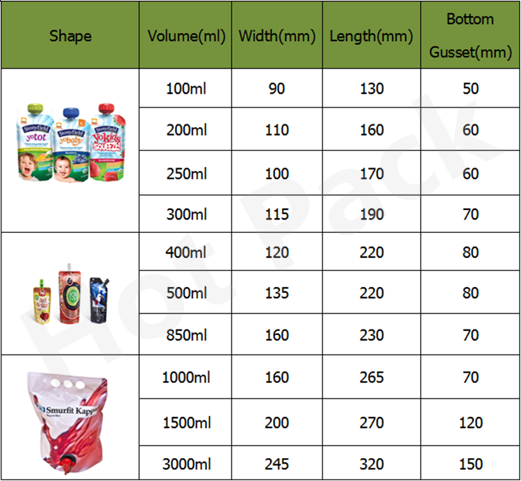 Heat Seal Baby Food Spout Pouch Packaging Beverage Bag 10 Colors Customized Size