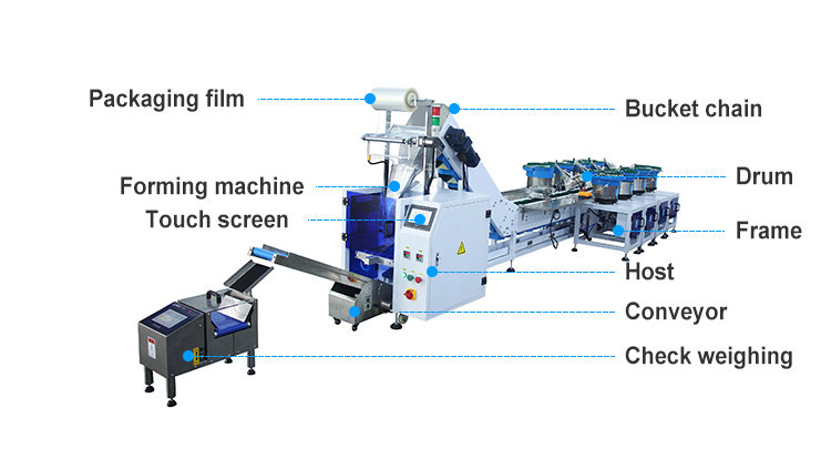 8 Drums Hardware Parts Furniture Parts Packaging Machine Factory fastener Packing Screw Packaging Equipment
