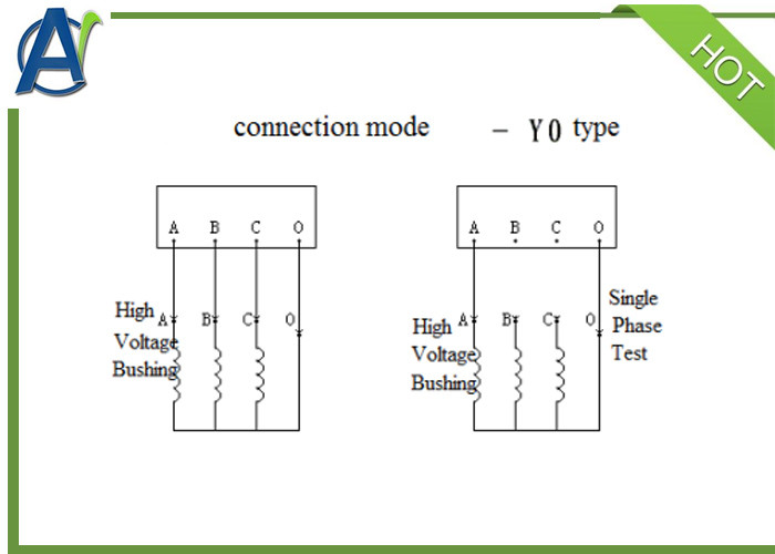 Transformer Electrical Test Instrument OLTC On Load Tap Changer With USB