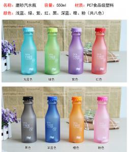 China 550ML Tritan BPA free soda bottle, matte water bottle, plastic bottle,food grade on sale