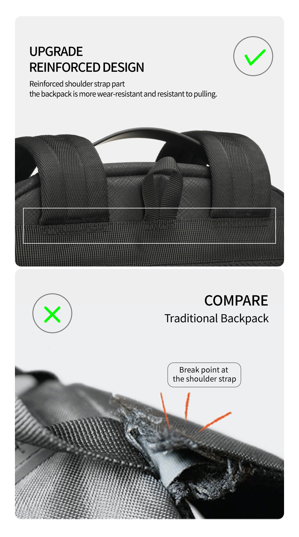Splashproof Oxford T-B9050 Business Travel Backpacks For Traveling