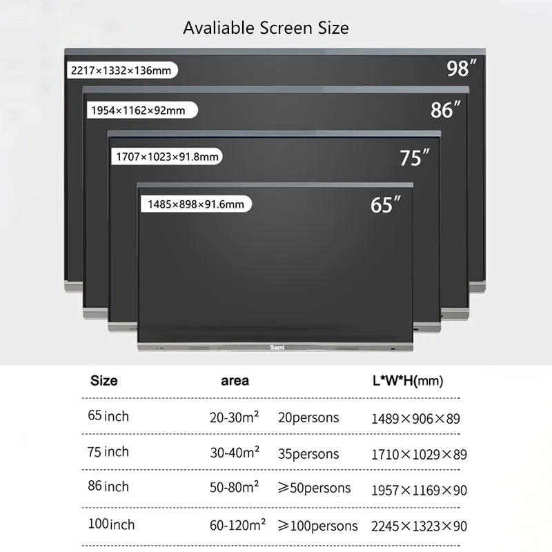 75inch Interactive Tv Touch Screen Advanced Graphics Mali-G51 GPU Smart Interactive Whiteboard