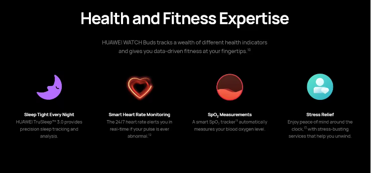 HUAWEI WATCH Buds Earphone SmartWatch 2-in-1 Noise Reduction Call Blood Oxygen Monitoring Men Women Sports Bracelet