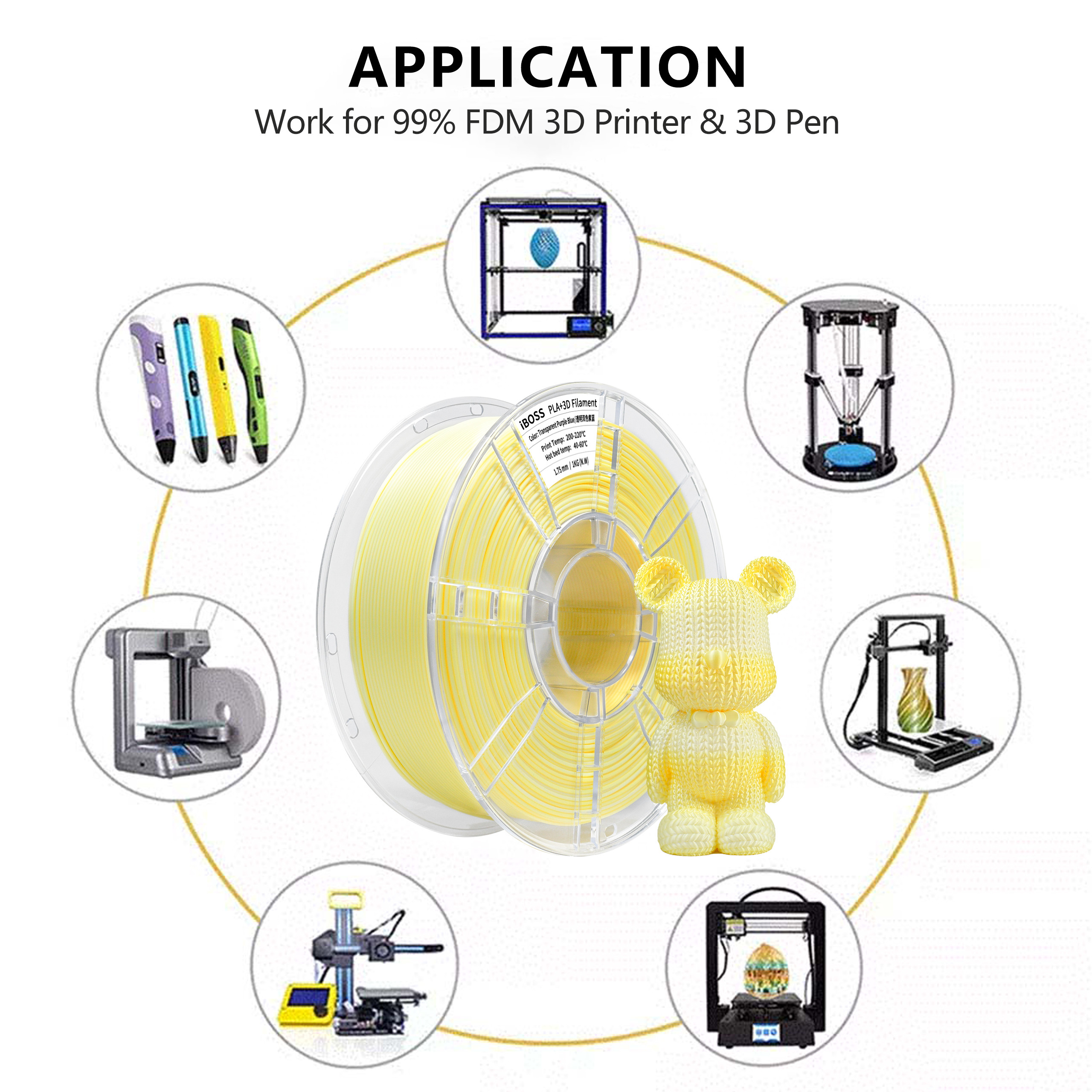 iBOSS High Speed PLA+ Filament 1000g Gradirnt Yellow White Dual Color Fialment 3d Printing Filament