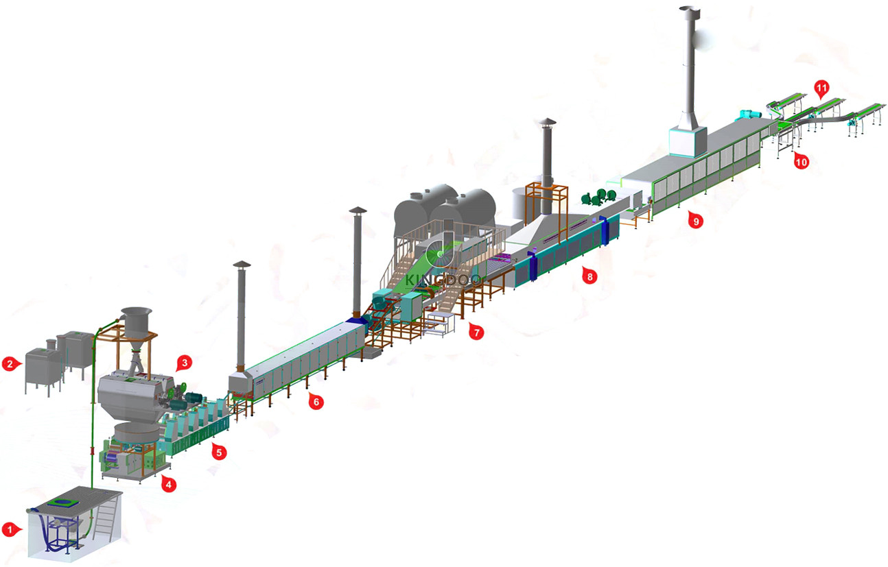 Full Automatic Fried Instant Noodle Making Machine 1000kg/Hour Production Capacity