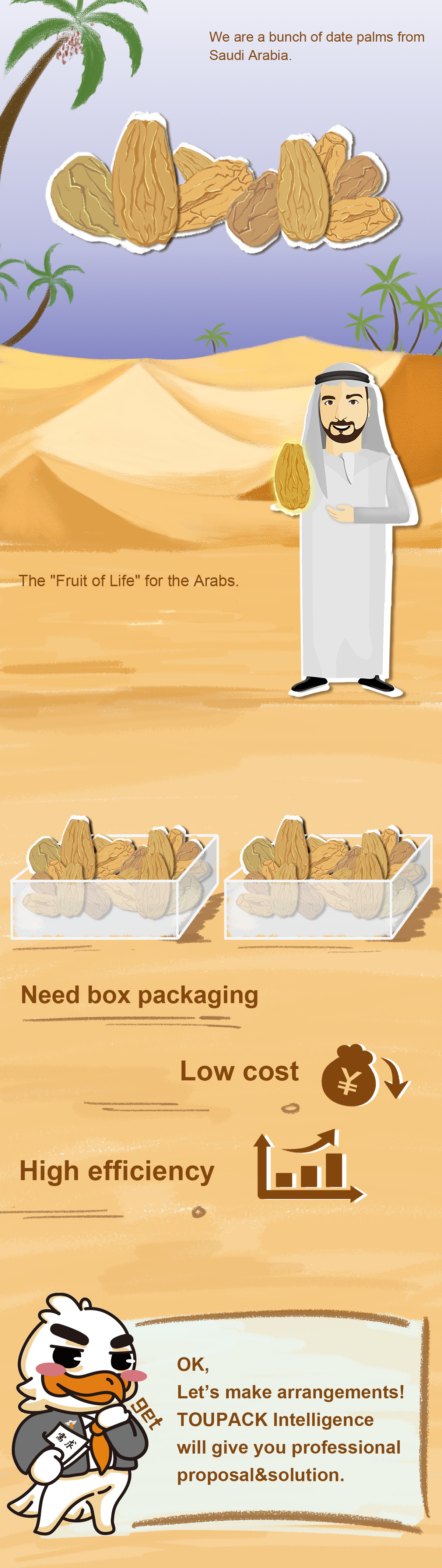 OEM Automatic Filling Machine Saudi Arabia Date Palm Cartoning System Dried Fruit Snack Multihead Weigher