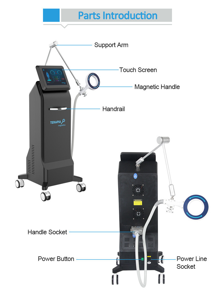 Pain Free Medical EMS Electrical Muscle Stimulation Machine For Chronic Joint Pain