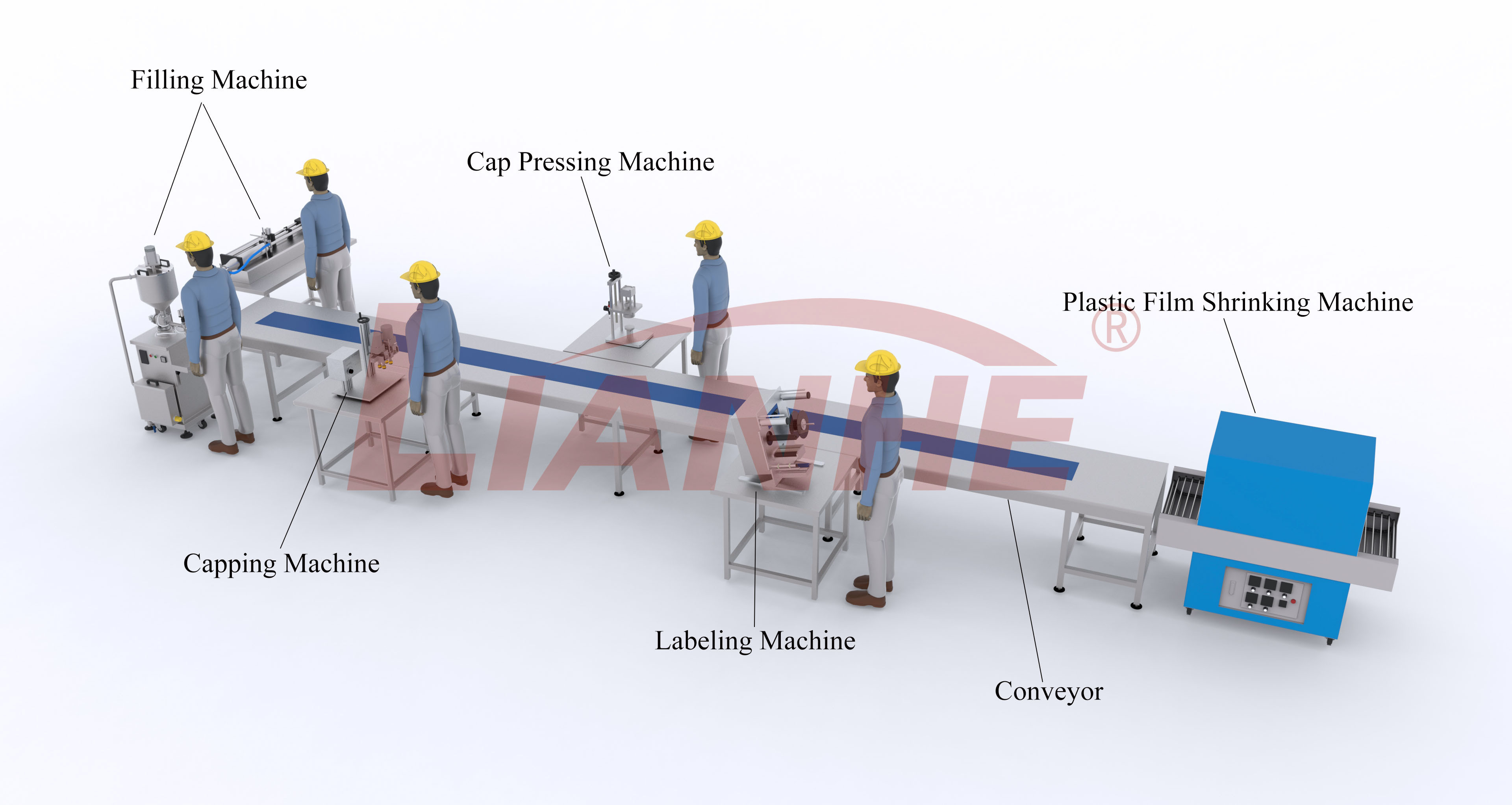 Stainless Steel Piston Filling Machine , Thickened Pneumatic Bottle Filler