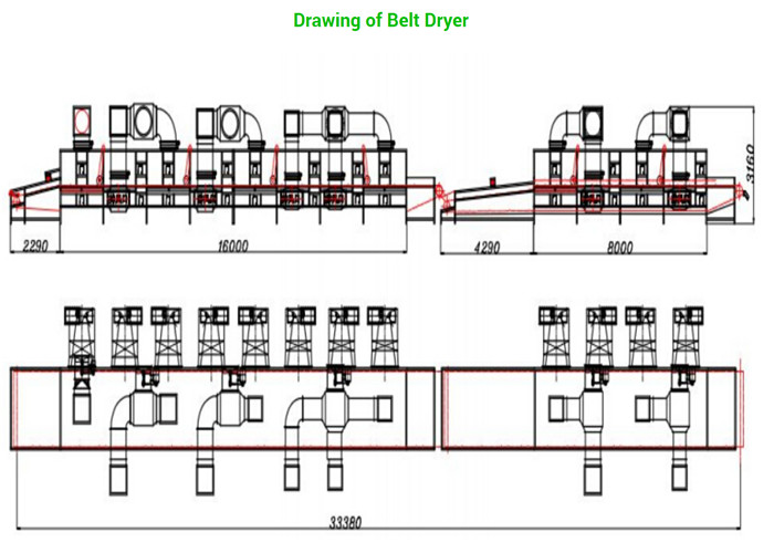 1.2m-3.85m Width DW Single Layer Mesh Belt Dryer Machine for Dewatering Vegetable