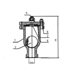 Gas and Hydraulic Single Ball Orifice Air Release Valve for Enhanced Functionality