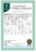 Shijiazhuang Shunjinguangao Trade Co., Ltd Certifications