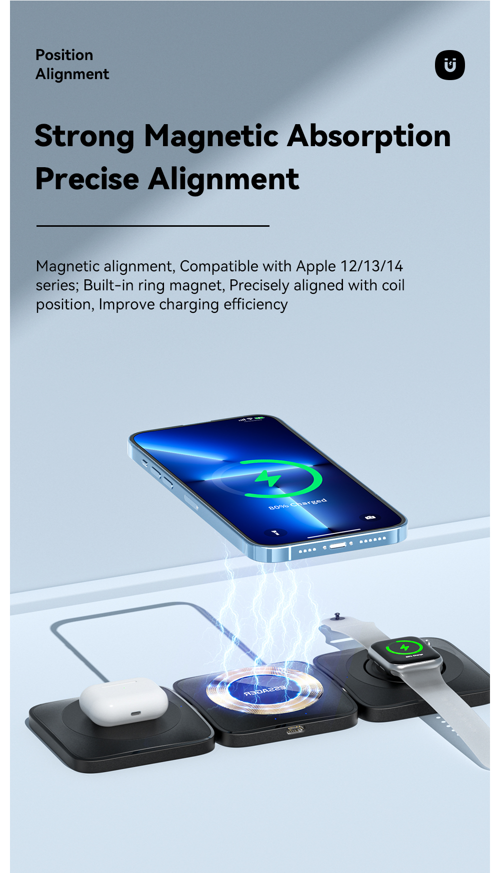 ESSAGER Waves 3 in 1 Wilress Charger 15W Best Fast Charging Wireless Phone Charger