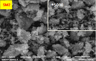 Lithium Manganese Oxide LiMn2O4 Battery Cathode Materials Black Powder Long Cycle Life
