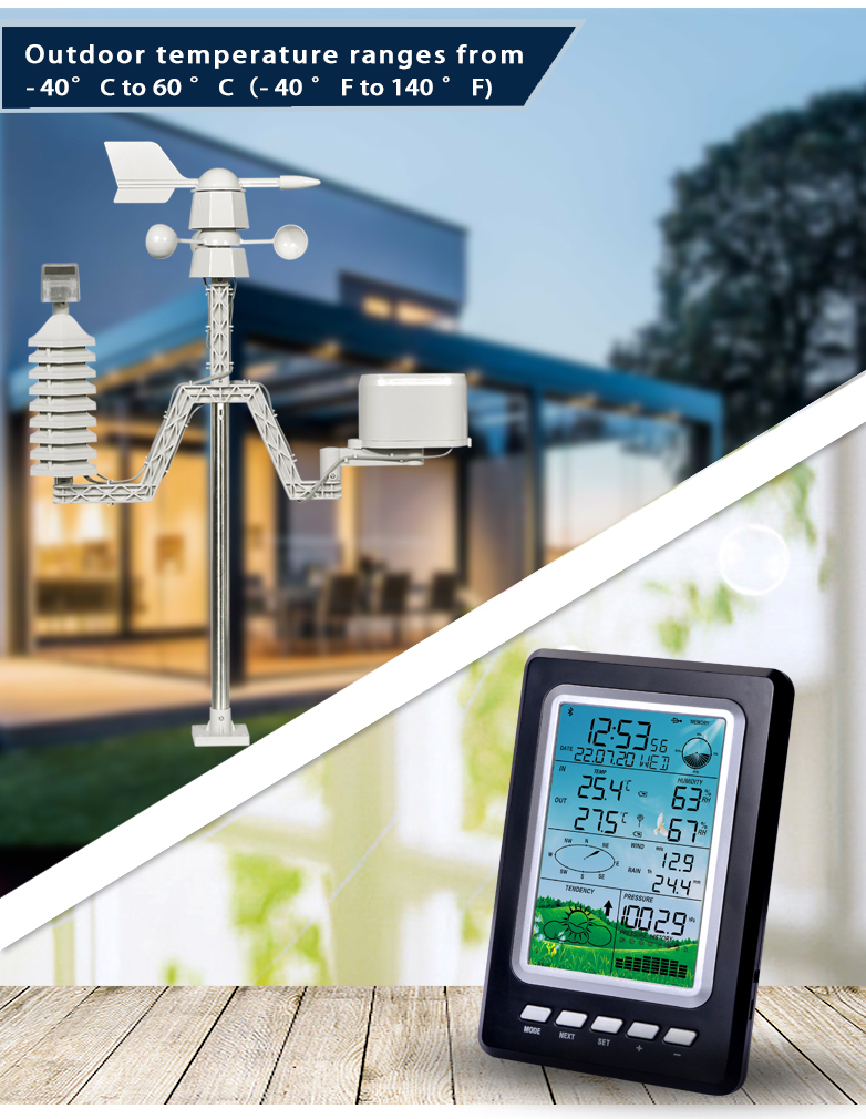Compact Weather Station For Outdoor Monitoring Displays Wind And Rain Automatically