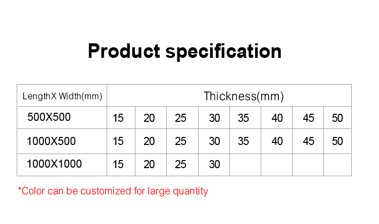 High Shock Absorption Smooth Surface Gym Rubber Floor Mats For Personal Training Studio