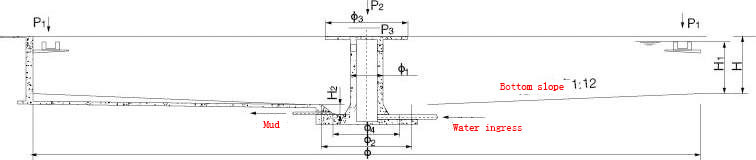 SS316 Automatic Valveless Gravity Filter Water Treatment