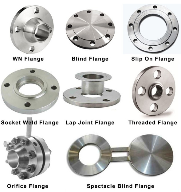 ASTM A182 F304/304L Lap Joint Flange ANSI B16.5 2' 600# Forged For Industry