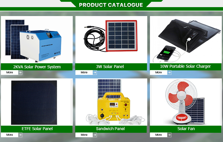 12 Cells Epoxy 1W 6v 9v 12 Volt Mini Solar Panels