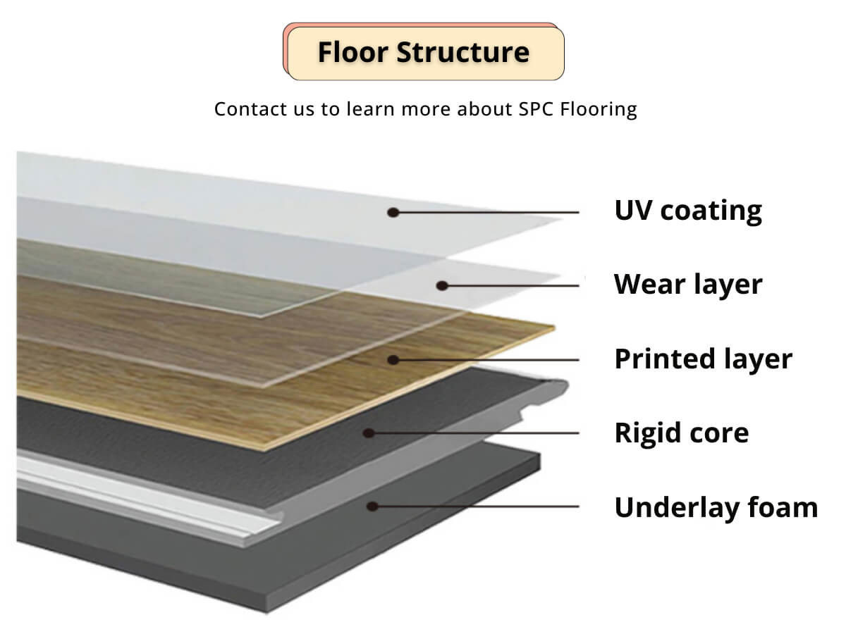 Indoor Waterproof 4mm Wood Grain Rigid Core Pvc Plastic Plank Interlocking Click Lock Spc Vinyl Flooring