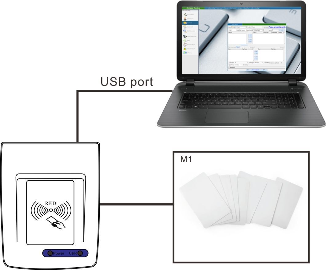 High-Quality 125kHz RFID Card Writer for Efficient Data Encoding